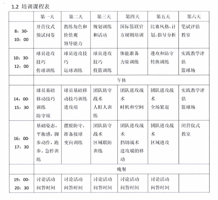为什么篮球传说的训练方法能帮助你快速进步_0